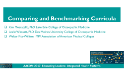 Perspectives on Curriculum Mapping * Local and National
