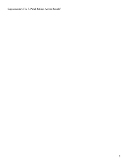 i. The patient should receive a pain assessment within 30 minutes of