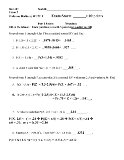 Exam Score: ______/100 points