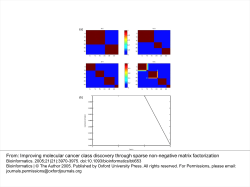 Improving molecular cancer class discovery through sparse non