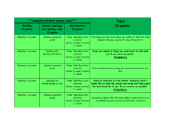 Topic 20 points - Woodfield Primary School