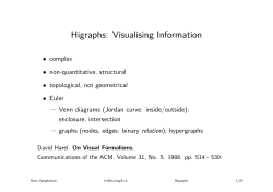 Higraphs: Visualising Information
