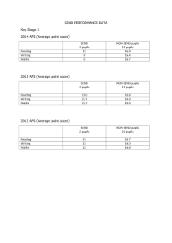 2013 APS (Average point score)