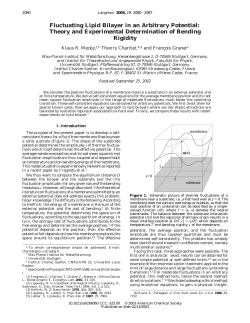 Fluctuating Lipid Bilayer in an Arbitrary Potential: Theory and