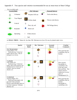 Appendix 9. Tree species and varieties recommended for use as