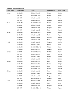 Division: Kindergarten Boys Game Date Game Time Court Home