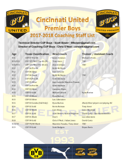 Age Team Classification Head Coach Trainer / Assistant Coach