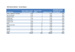 2016 General Election - Turnout Figures Constituency Total number