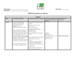 ORTIi Installation Matrix