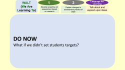 WALT (We Are Learning To) Teacher Assessment