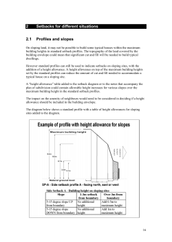 2 Setbacks for different situations 2.1 Profiles and slopes