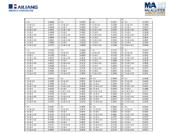 Discount Factor Sheet.xml
