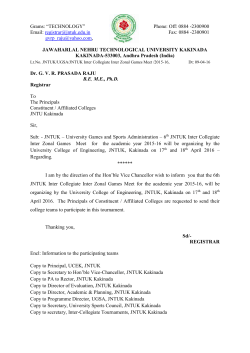 6th-JNTUK-Inter-Collegiate-Inter-Zonal-Tournament-2015-16
