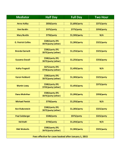 Mediator Half Day Full Day Two Hour