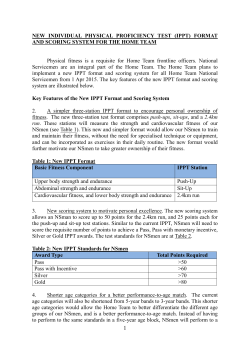 NEW INDIVIDUAL PHYSICAL PROFICIENCY TEST (IPPT) FORMAT