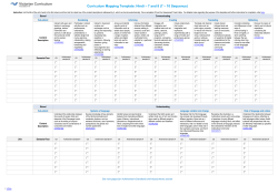Curriculum Mapping Template: Hindi * 7 and 8