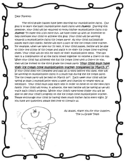 multiplication-ice-cream-party-parent