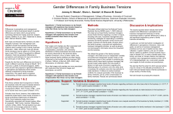 Gender Differences in Family Business Tensions