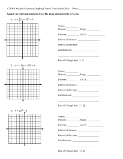 Graphing Vertex Form QUIZ SG