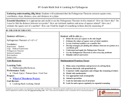 Algebra 1 Unit 3: Systems of Equations