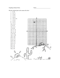 Graphing Ordered Pairs Name________________________ Plot