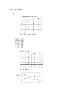 Solution : Problem I I. JK flip-flop next state table D flip