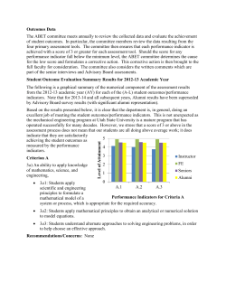 Outcomes Data The ABET committee meets annually to