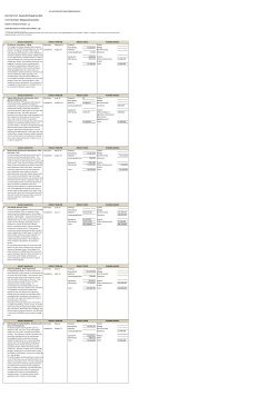 Final-- use and finance report draft-template 1-1-15 to 6-30