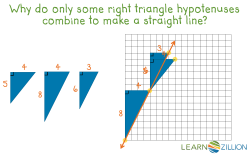day_3_a_unit_4_lines_from_right_triangles