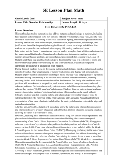 5-E Lesson Plan Template