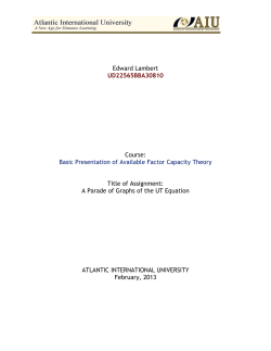 Parade of Graphs for the UT Equation