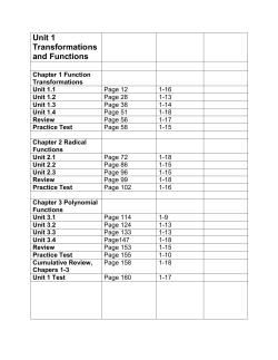 Unit 1 Transformations and Functions Chapter 1 Function