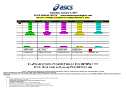 POOL PLAY 2 sets to 25, no cap PLAYOFFS 2/3 sets