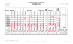 EPA data and Pass-Fail Table.xlsx