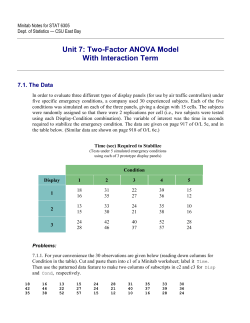 Unit 7: Two-Factor ANOVA Model With Interaction Term