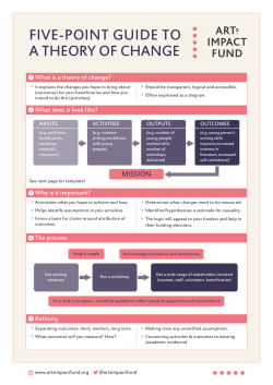 five-point guide to a theory of change