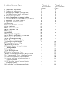 Principles of Economics chapters Principles of Principles of