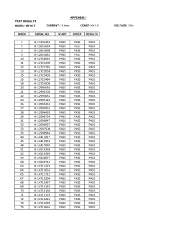 1 N-11234226 PASS PASS PASS 2 N