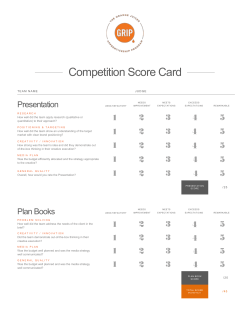 see score card - Grip Orange Juicer