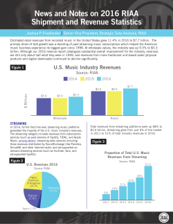 News and Notes on 2016 RIAA Shipment and Revenue Statistics
