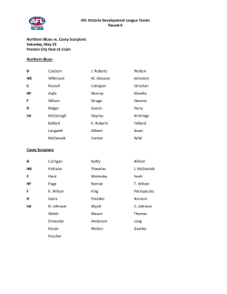 AFL Victoria Development League Teams Round 6