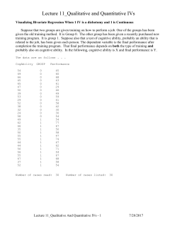 Comparing Group Means using Regression