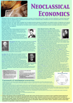 poster - neoclassical economics