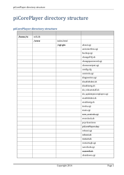 piCorePlayer GIT directory structure