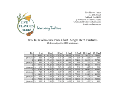 2017 Bulk Wholesale Price Chart - Single Herb