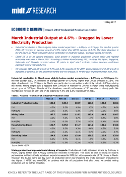 March Industrial Output at 4.6% - Dragged by Lower Electricity
