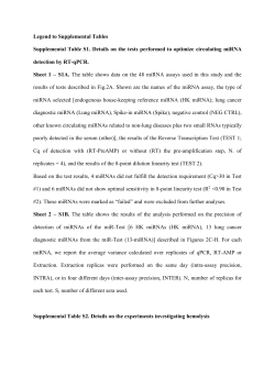 Legends to Supplemental Tables
