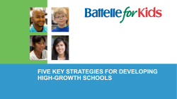 5 5 High-Leverage School Growth Strategies