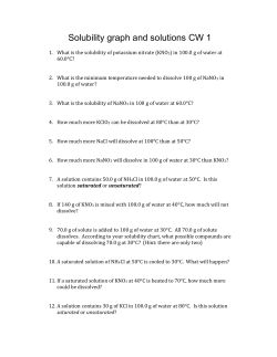 Solubility graph and solutions CW 1 What is the solubility of