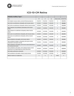 ICD-10-CM Retina - American Academy of Ophthalmology
